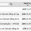 Top blog março.png